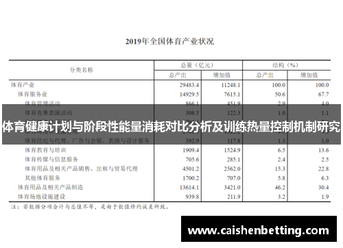 体育健康计划与阶段性能量消耗对比分析及训练热量控制机制研究