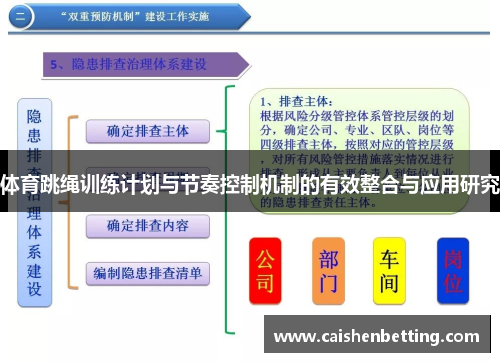 体育跳绳训练计划与节奏控制机制的有效整合与应用研究