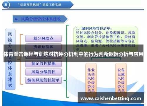 体育拳击课程与训练对抗评分机制中的行为判断逻辑分析与应用
